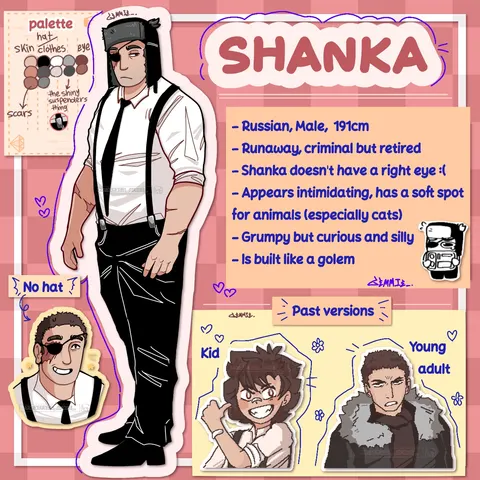 CharPanelShanka