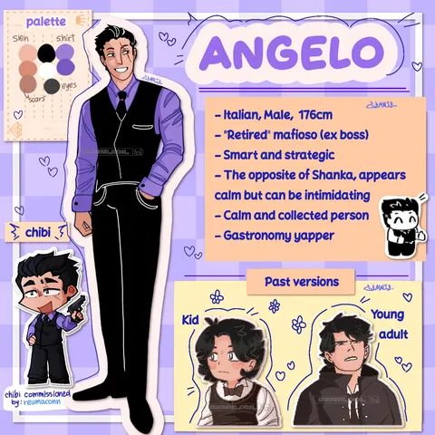 CharPanelAngelo